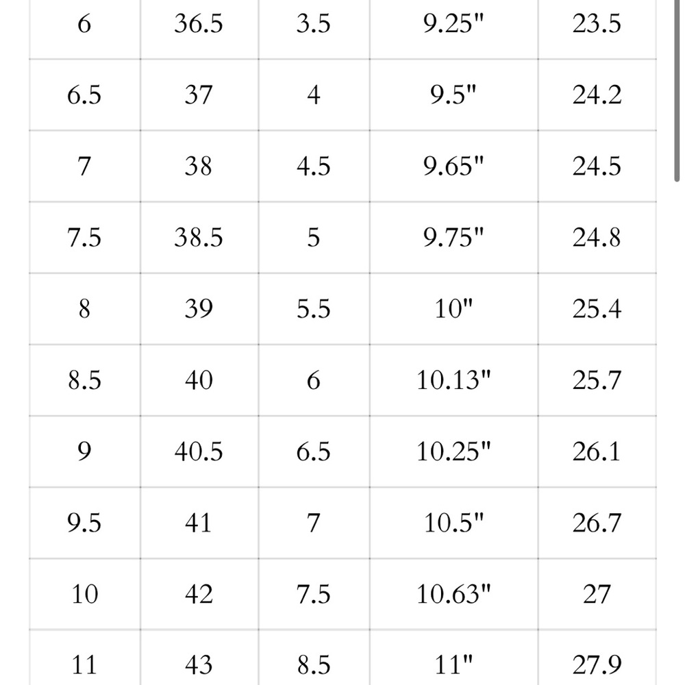 Seychelles  Black and Tan 7.5 Sandals - Picture 4 of 4